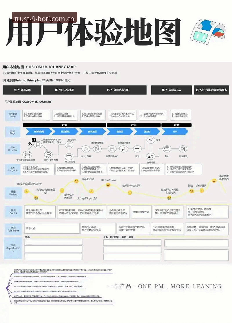 9博体育平台手机版深度分析：老用户揭秘专业体育服务的全面体验