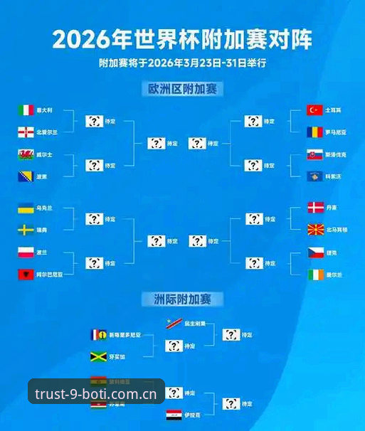 世界杯临近签证困局加剧，9博体育平台实时追踪赛事入场变化