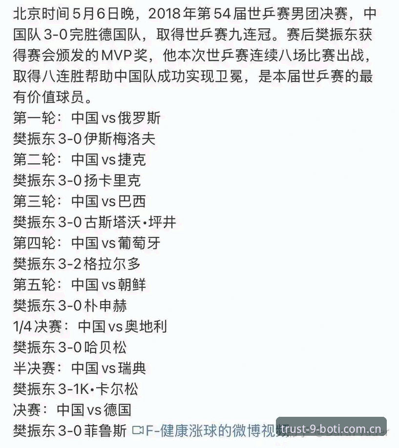 德国队世界杯大名单解读指南：在9博体育平台深度解析诺伊尔回归与新生代崛起