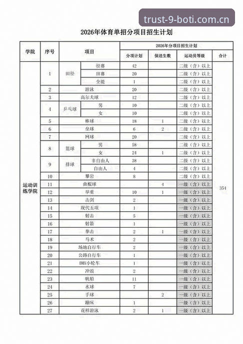 博体育赛事数据2026最新版本使用教程：从入门到精通的完整指南