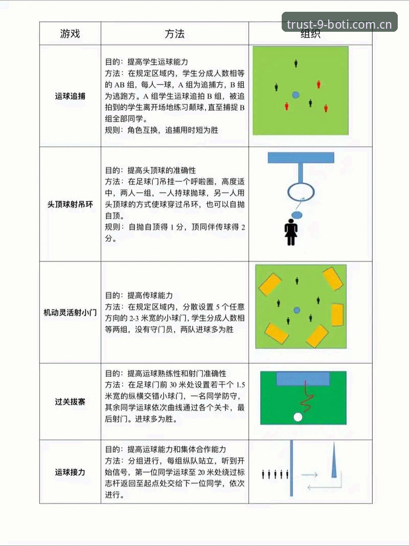 9博体育平台入门操作教程：新手如何选择合适博体育活动