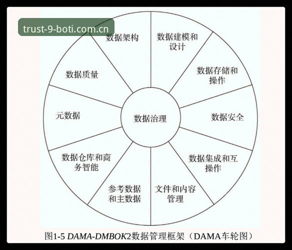 博体育体育赛事 9博体育平台体育赛事分析完整指南:数据驱动的专业解读